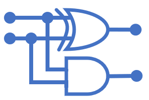 Hardware Design